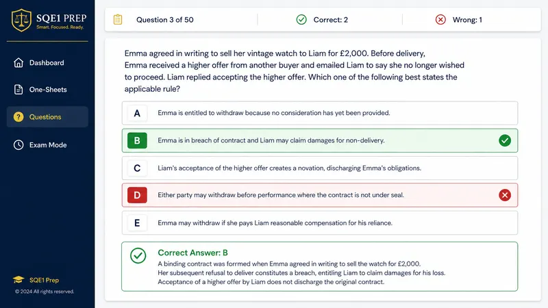 Question player with full explanation